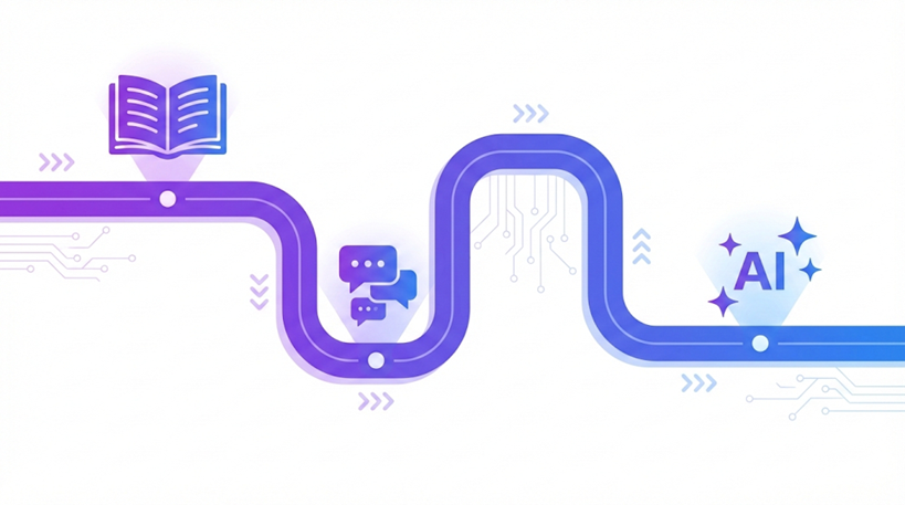 Learning Roadmap Illustration
